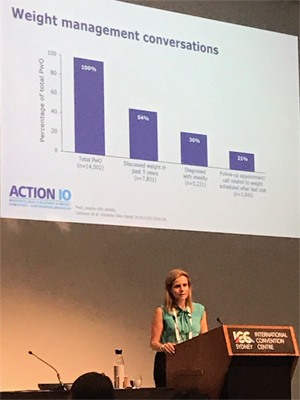 Dr Rigas at Recent ANZOS conference at Sydney ICC